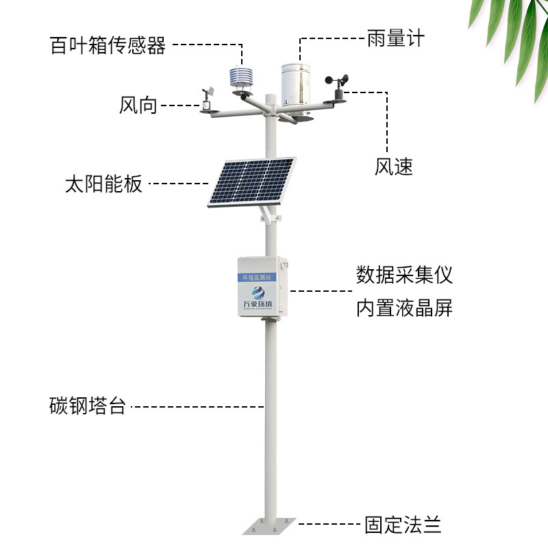 農業(yè)氣象站搭載上了物聯網的“快車”